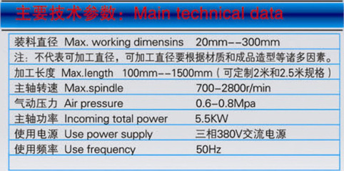 數(shù)控木工車床與鎖孔機 徐州豐展機械引領(lǐng)木材加工智能化新潮流